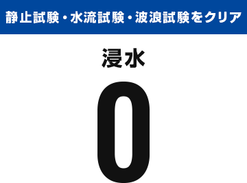 静止試験・水流試験・波浪試験をクリア 浸水0